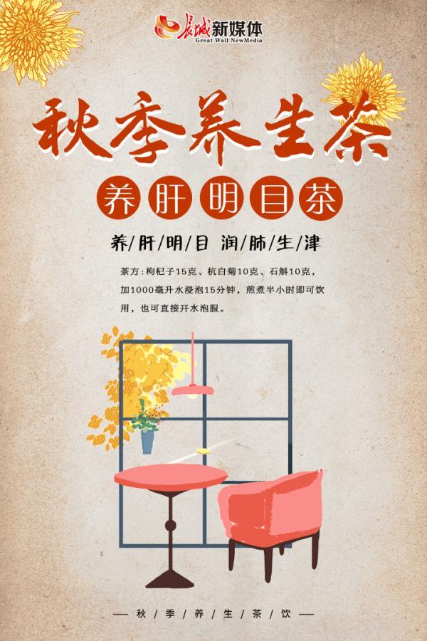 动海报派丨秋季养生茶 健康又美味