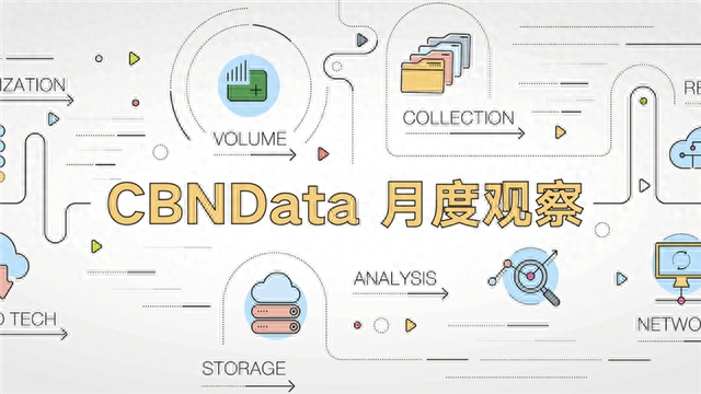 观察行业潮流，洞悉趋势变化。第一财经商业数据中心（CBNData）基于CBNData月度发布的报告，结合相关行业动态，推出全新栏目“CBNData月度观察”，盘点消费领域的阶段性热点，剖析行