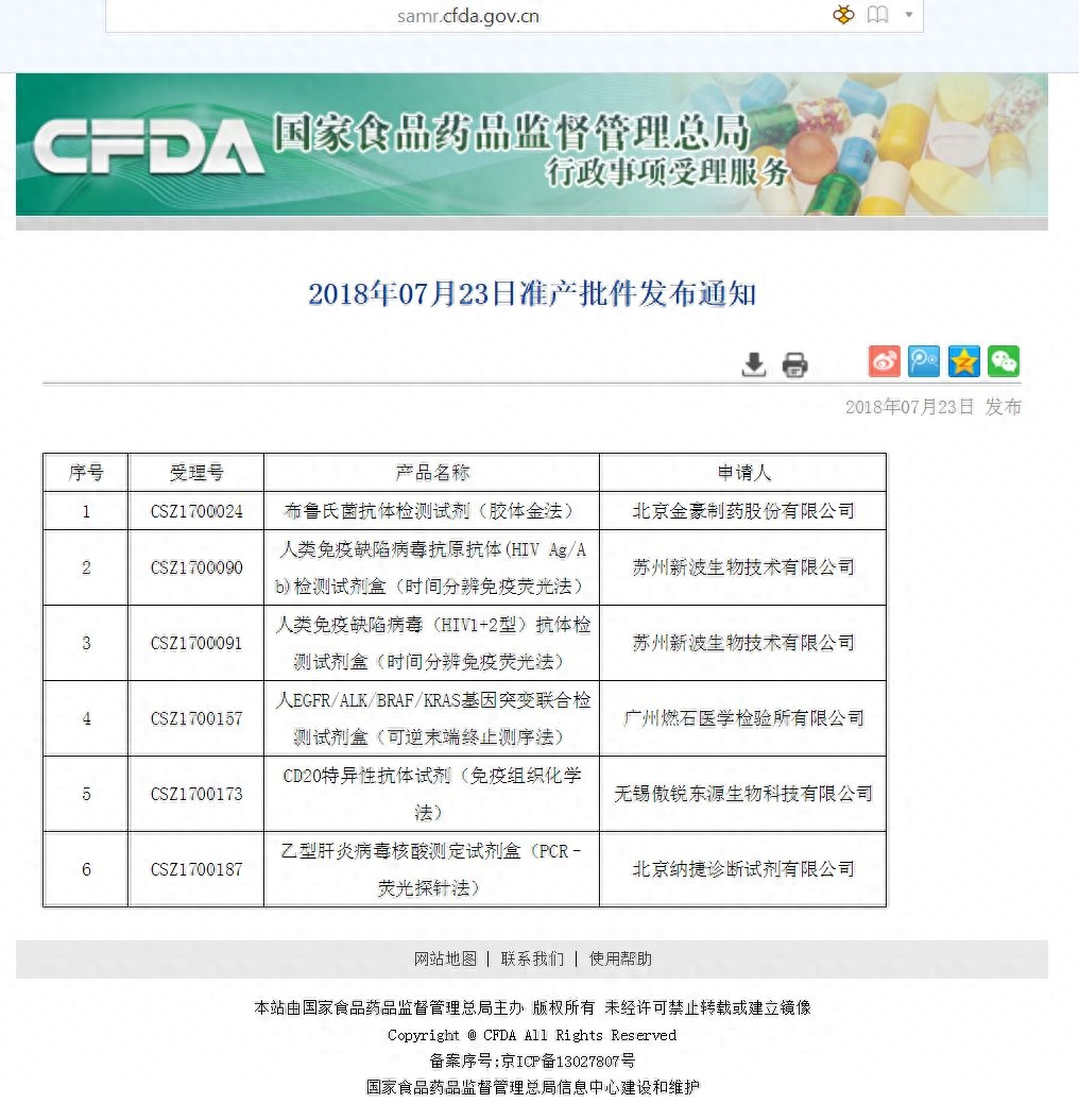 7月23日，国家食品药品监督管理总局CFDA批准了广州燃石的人EGFR/ALK/BRAF/KRAS基因检测试剂盒[1]，这是CFDA批准的中国首个基于NGS的肿瘤伴随诊断试剂盒，在我国体外诊断领域具有里程碑式的
